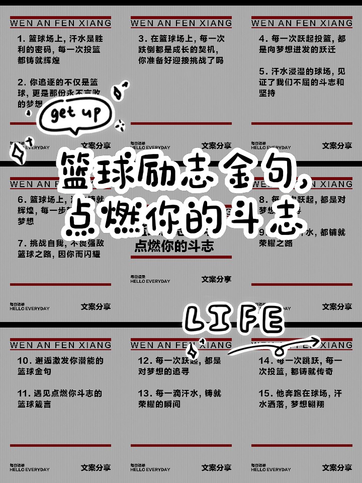 为什么毅力是篮球成功的关键因素？