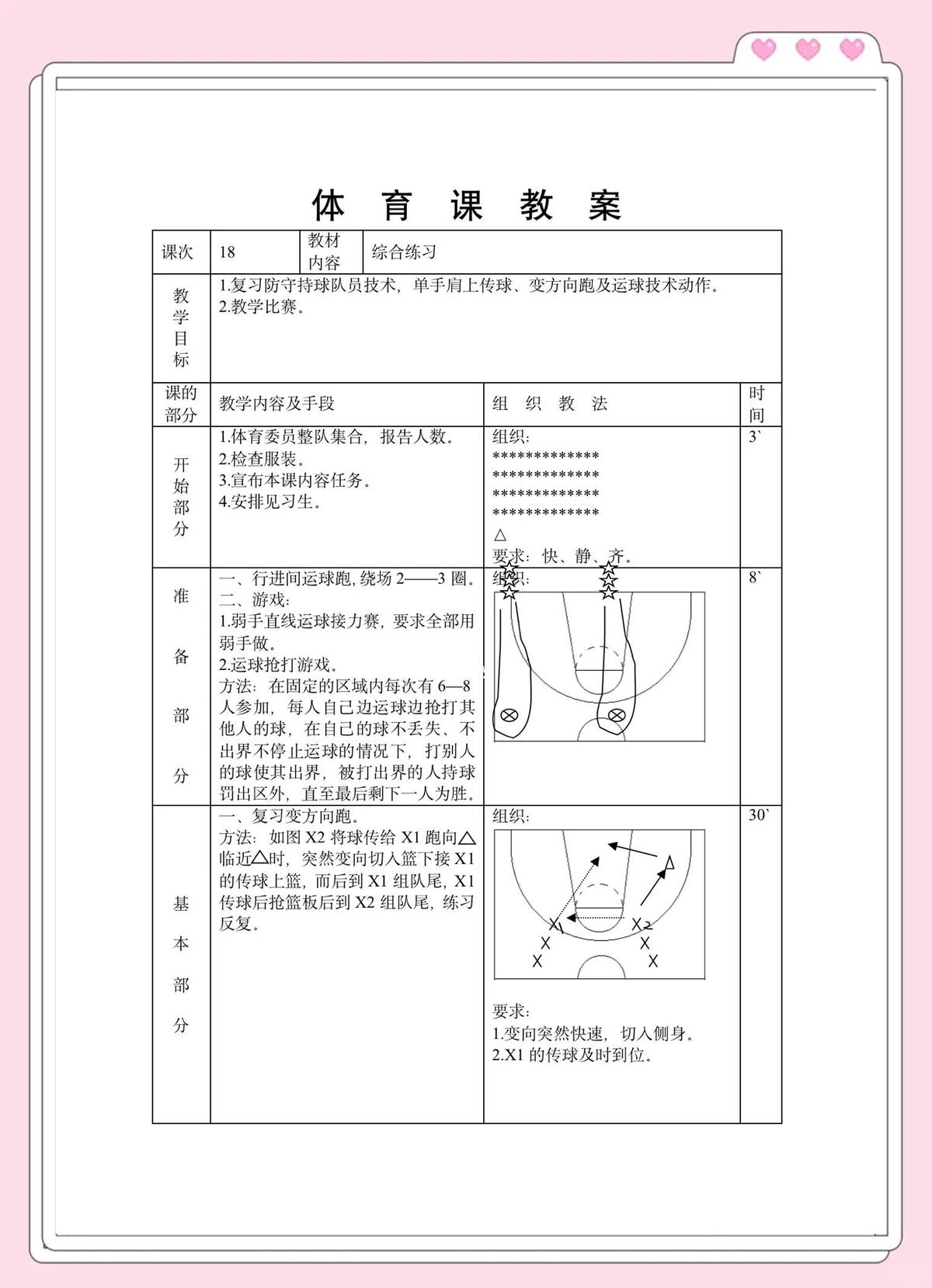 为什么比分分析对篮球训练和发展如此重要