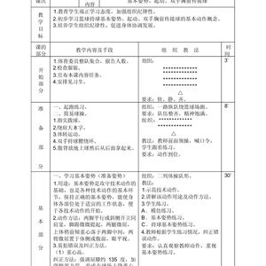篮球专项体能训练方案怎么写